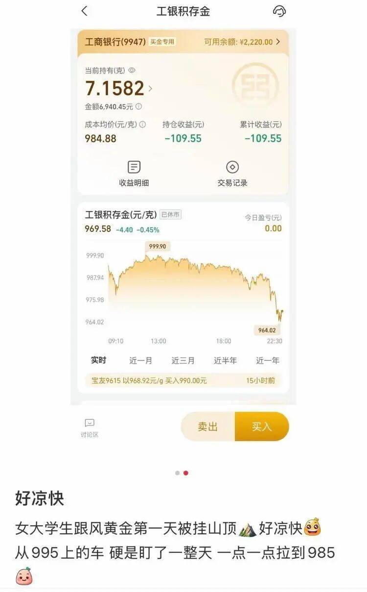 皇冠信用盘登2代理
_金价皇冠信用盘登2代理
,跌破3900美元!大学女生下跌时补仓,结果亏得更多,专家提醒:黄金不是暴富工具