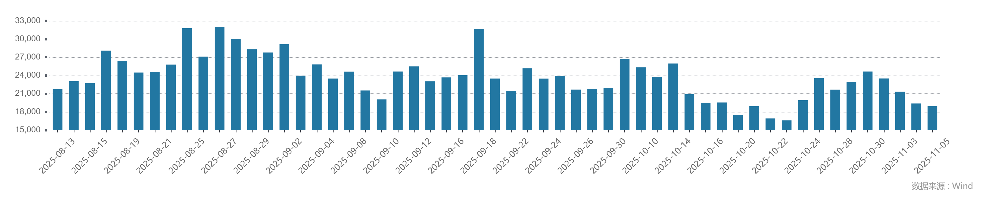 皇冠信用网会员申请
_A股走出独立上涨行情:价值板块领涨皇冠信用网会员申请
,市场风格切换已至?