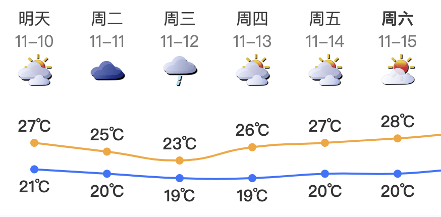 怎么注册皇冠信用盘
_最强16级！深圳将受“超强台风+冷空气”共同影响怎么注册皇冠信用盘
，这天开始降温