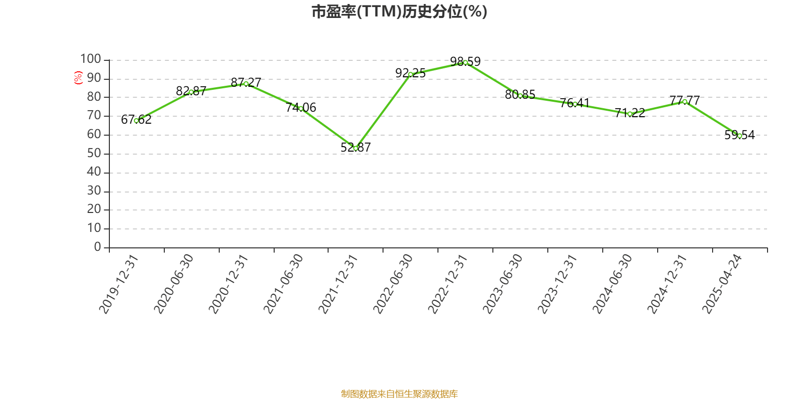 皇冠信用盘代理如何申请
_比亚迪电子：2024年净利润42.66亿元 同比增长5.55% 拟每股派息0.568元