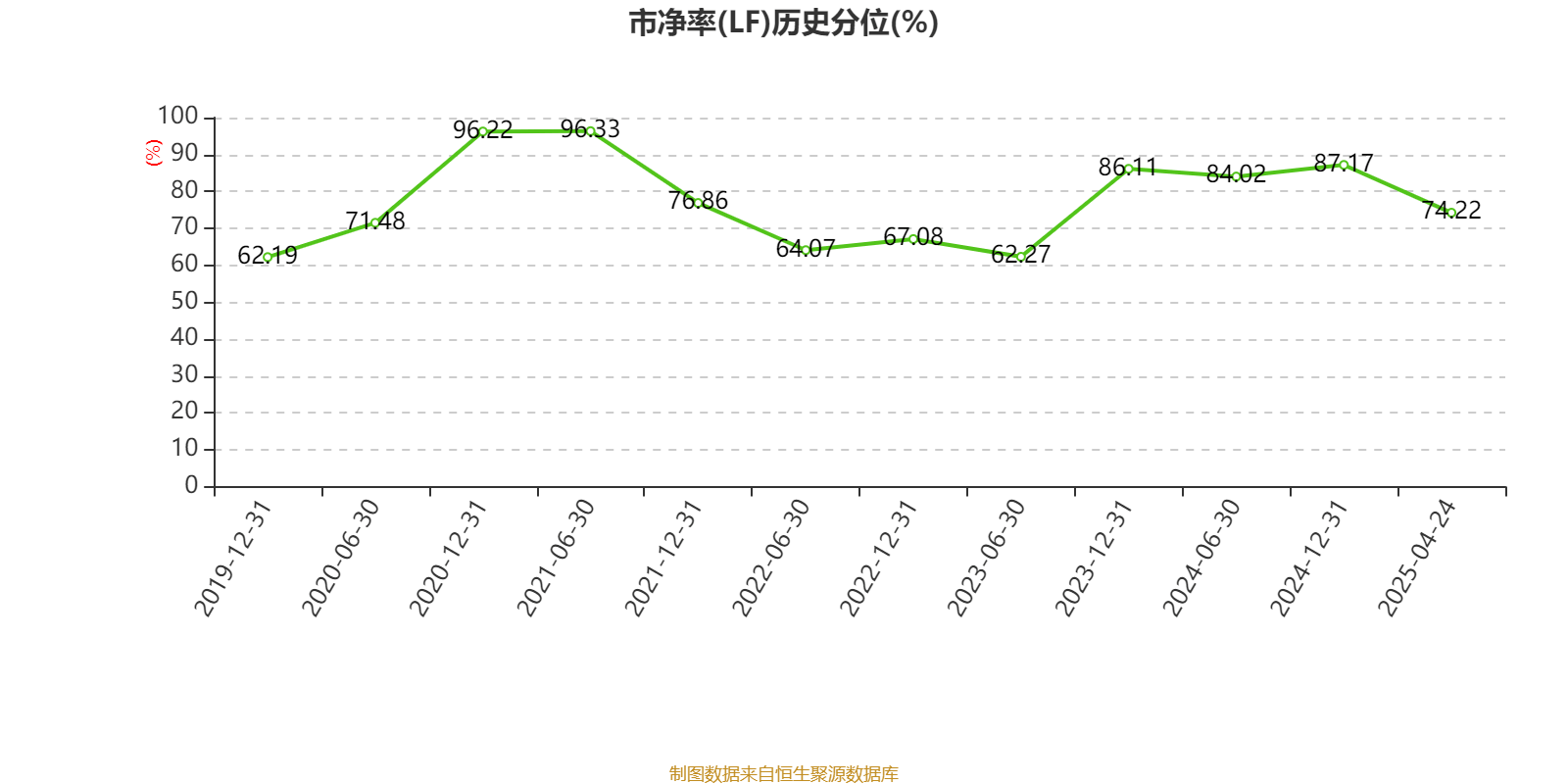 皇冠信用盘代理如何申请
_比亚迪电子：2024年净利润42.66亿元 同比增长5.55% 拟每股派息0.568元