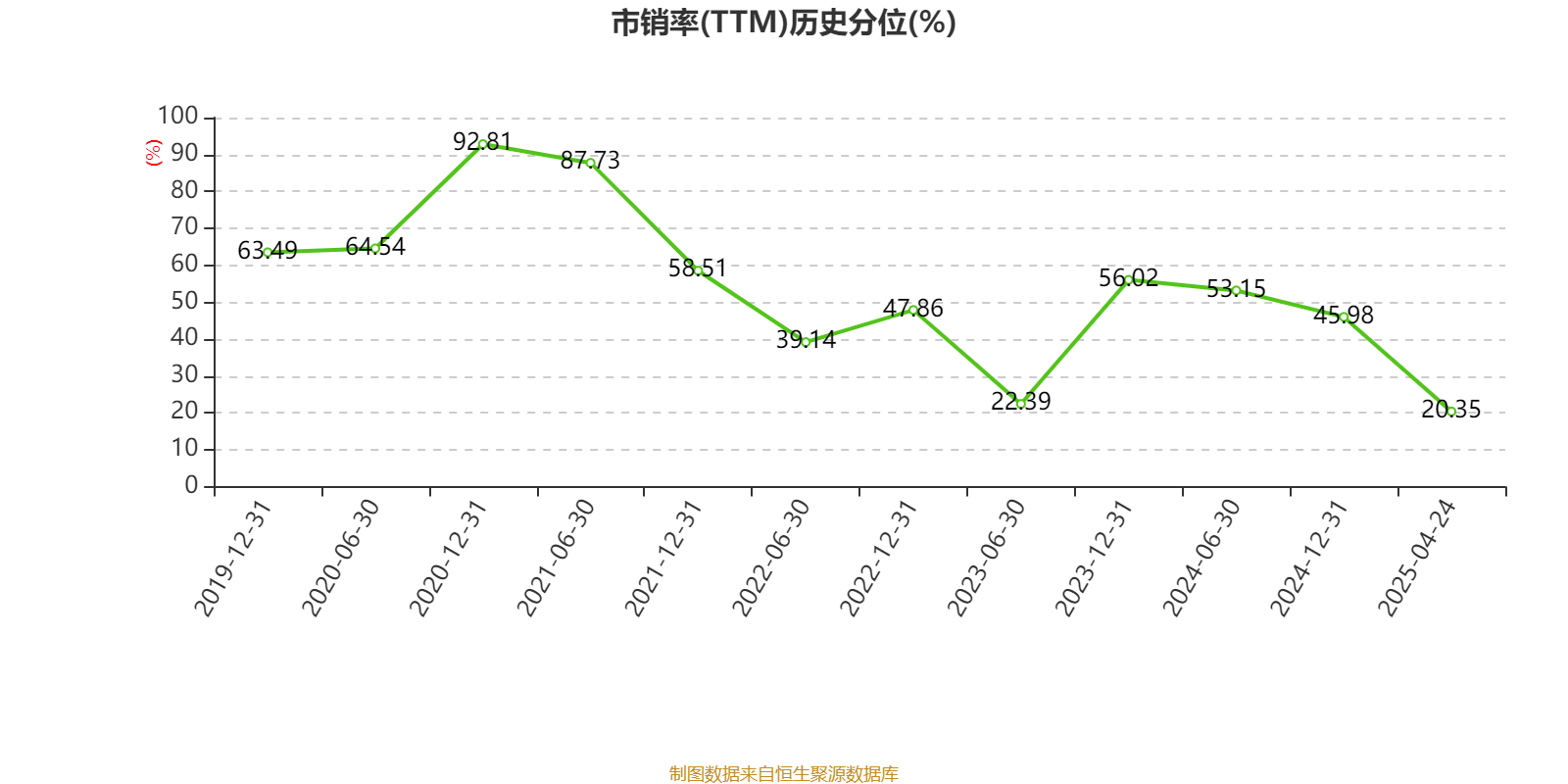 皇冠信用盘代理如何申请
_比亚迪电子：2024年净利润42.66亿元 同比增长5.55% 拟每股派息0.568元