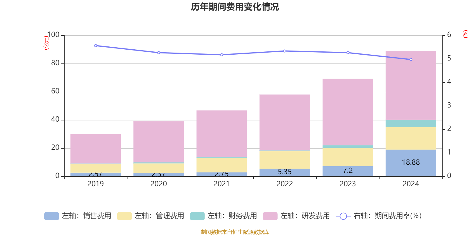 皇冠信用盘代理如何申请
_比亚迪电子：2024年净利润42.66亿元 同比增长5.55% 拟每股派息0.568元