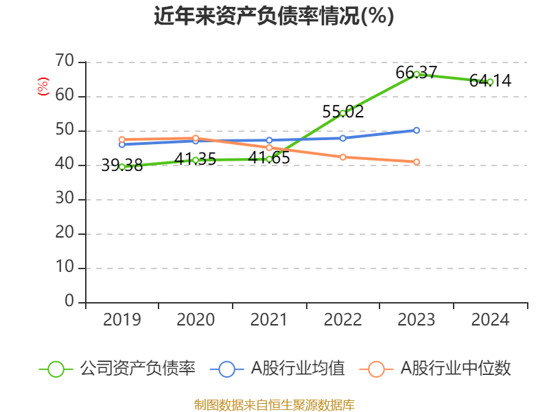 皇冠信用盘代理如何申请
_比亚迪电子：2024年净利润42.66亿元 同比增长5.55% 拟每股派息0.568元