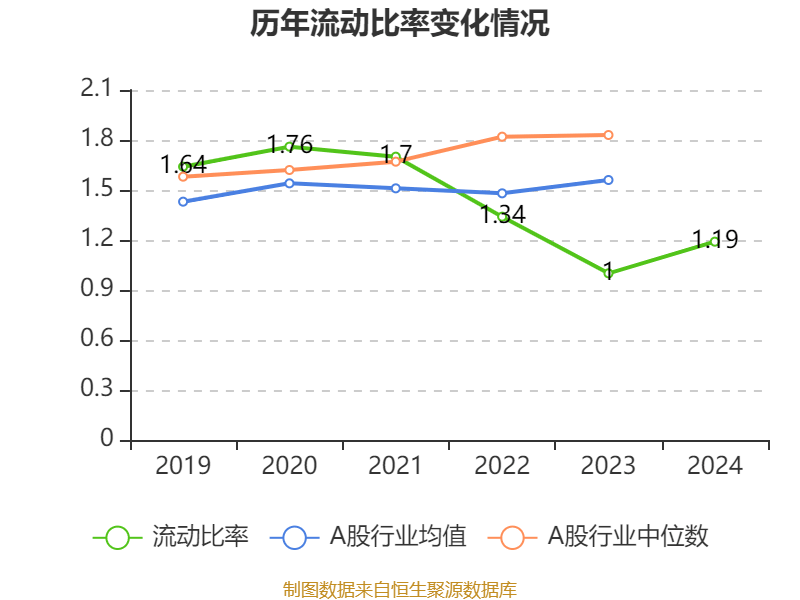 皇冠信用盘代理如何申请
_比亚迪电子：2024年净利润42.66亿元 同比增长5.55% 拟每股派息0.568元