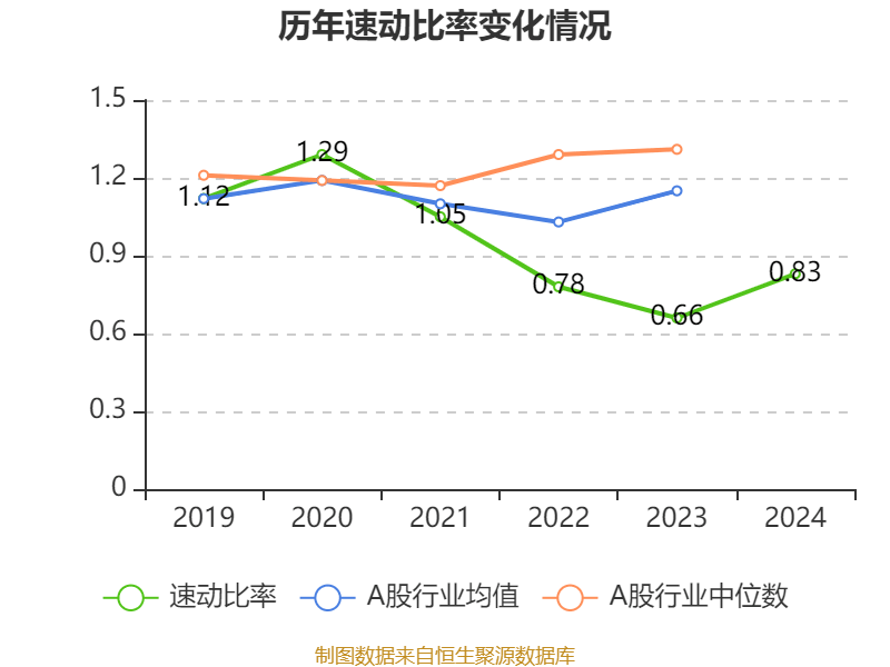 皇冠信用盘代理如何申请
_比亚迪电子：2024年净利润42.66亿元 同比增长5.55% 拟每股派息0.568元