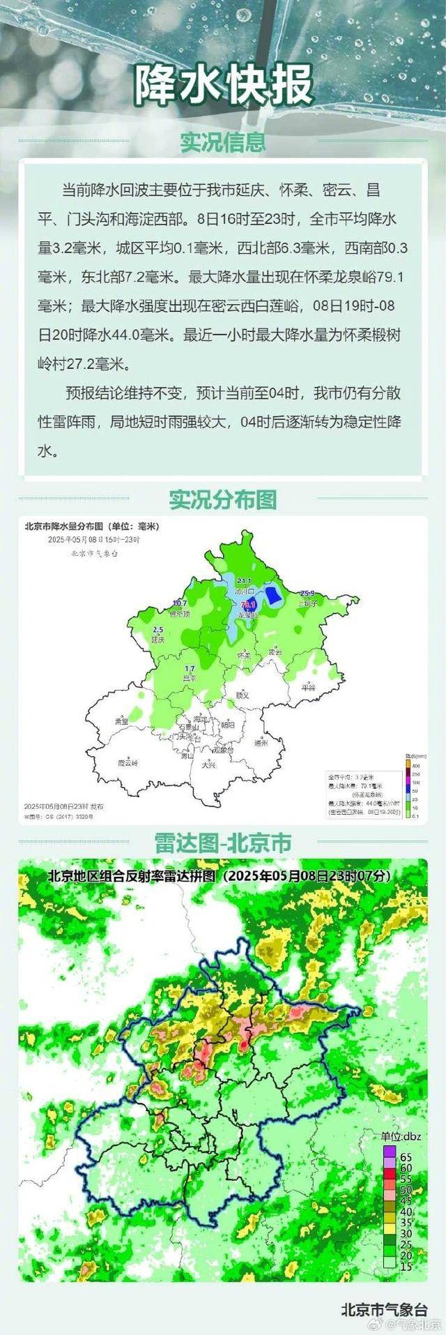 皇冠信用在线开户
_雨到哪了？北京后半夜雷阵雨转小到中雨皇冠信用在线开户
，最新预报——