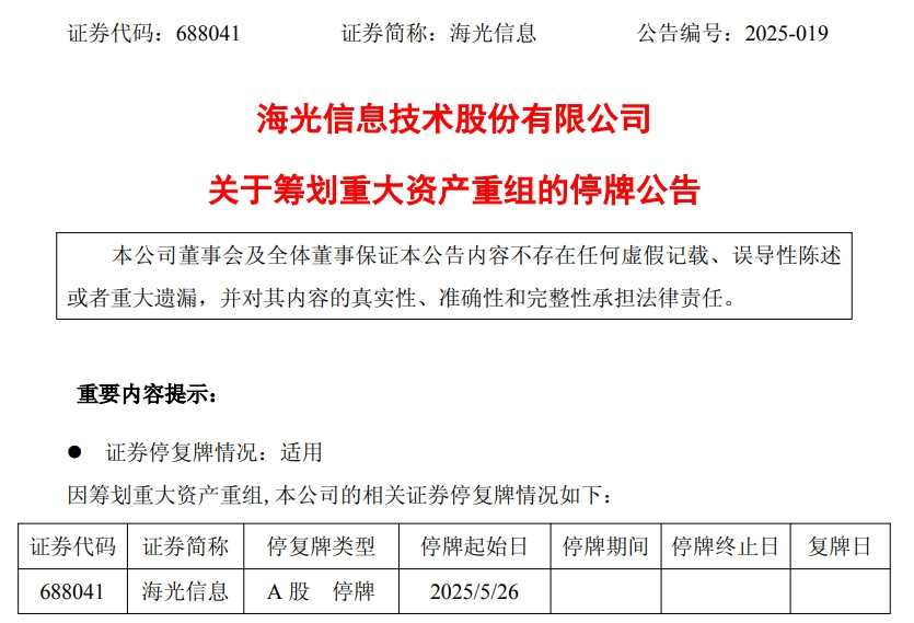 信用网皇冠申请注册
_重磅！688041、603019信用网皇冠申请注册
，拟合并重组