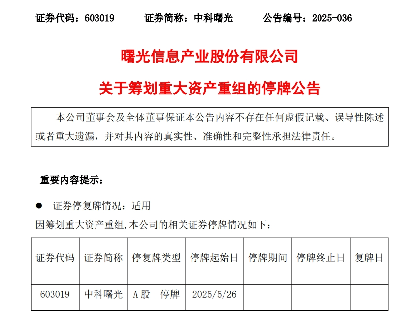 信用网皇冠申请注册
_重磅！688041、603019信用网皇冠申请注册
，拟合并重组