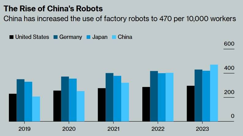 皇冠信用网可以占几成
_“马斯克担忧：我们是第一皇冠信用网可以占几成
，但第二到第十都是中国的”