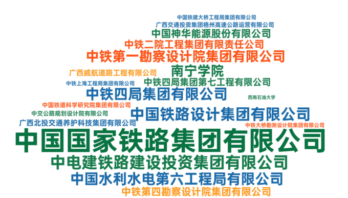 皇冠足球管理平台出租
_2025年西南交通大学专利信息季报第二期（总第18期）