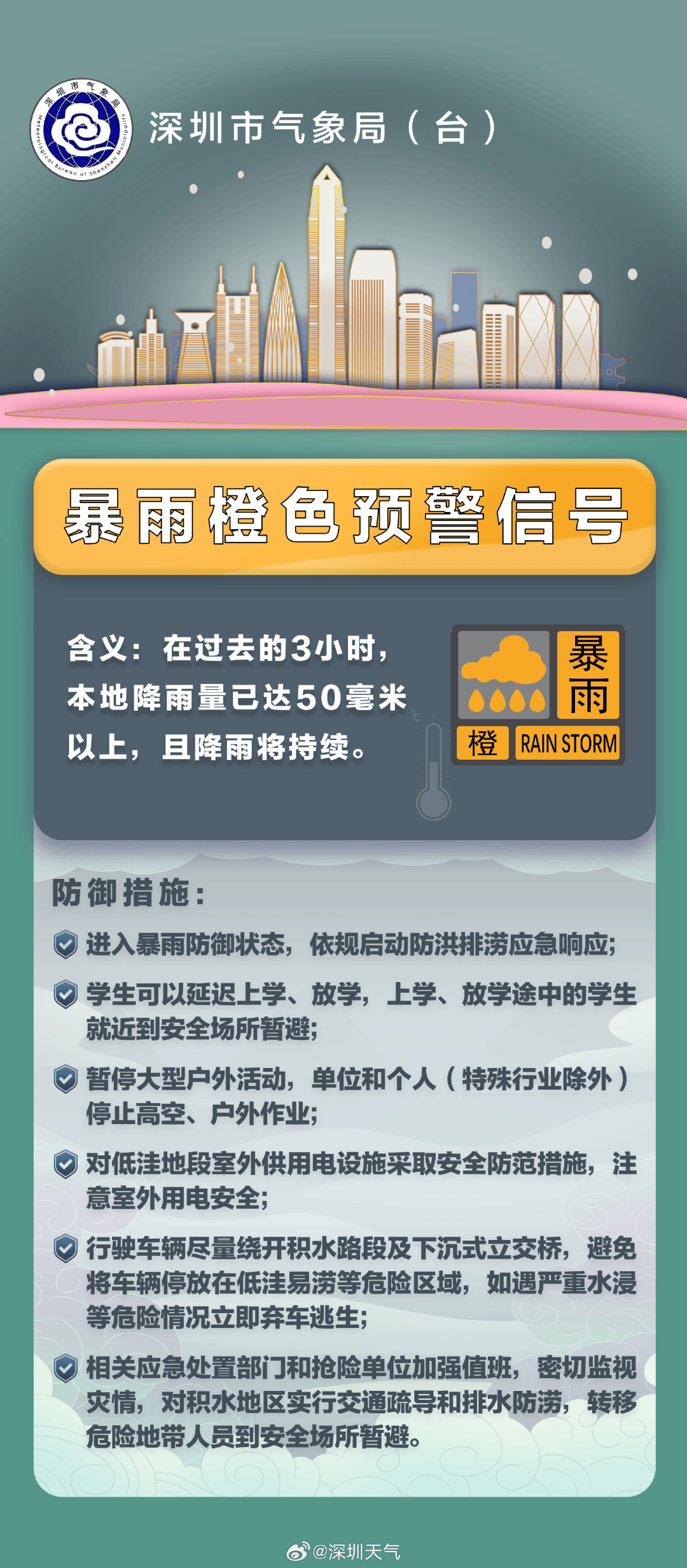 信用盘怎么开户_深圳大暴雨下至全国第一信用盘怎么开户，凌晨遭密集雷暴，有地铁站一度暂停运营，暴雨预警升级为橙色