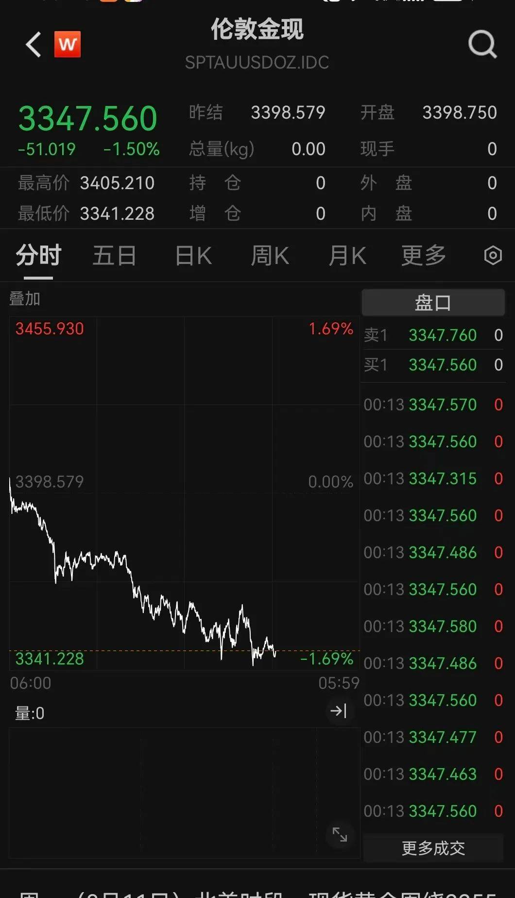 皇冠足球管理平台出租_突发利好！24万股民皇冠足球管理平台出租，嗨了！
