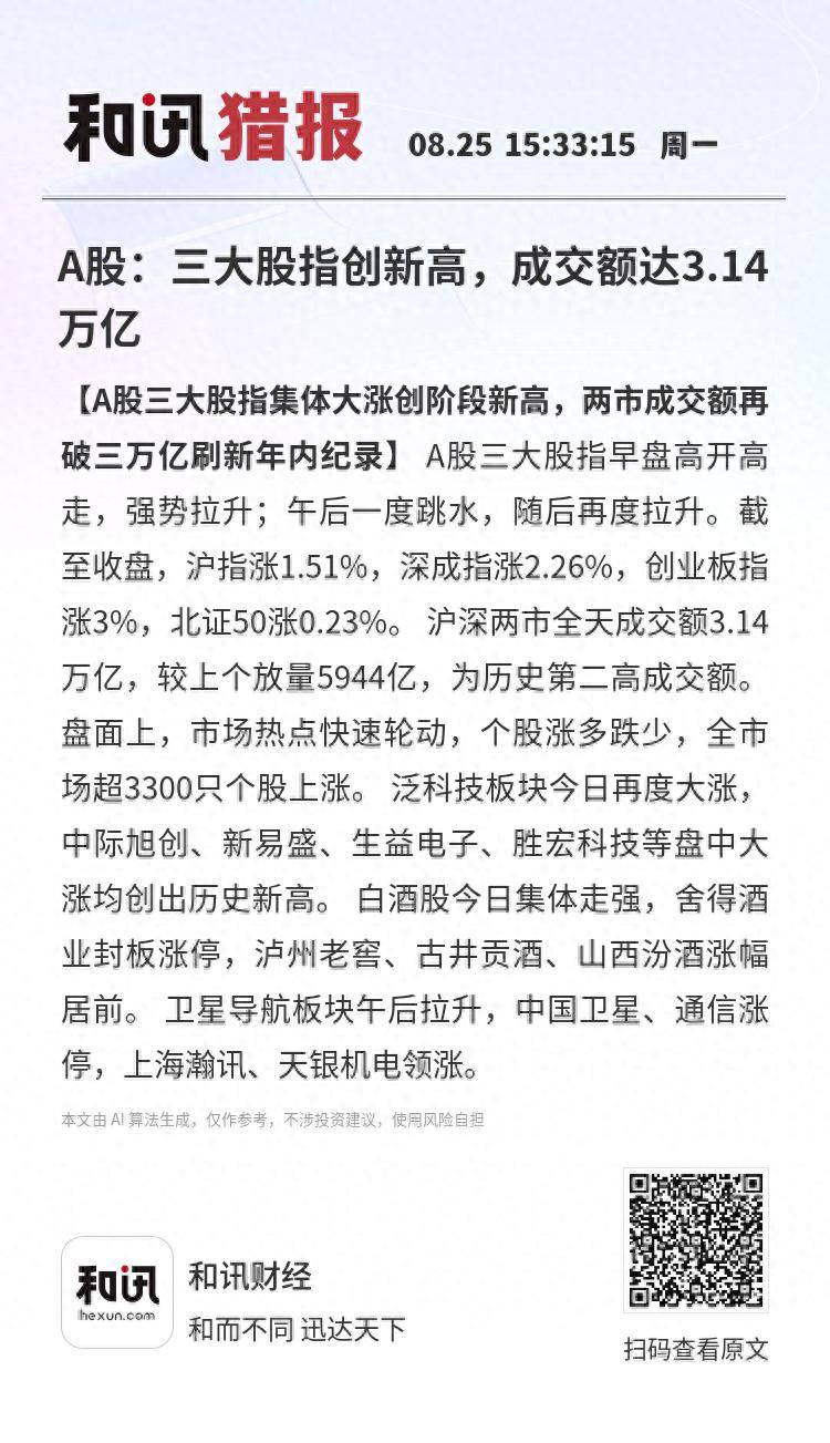 皇冠信用登2代理
_A股：三大股指创新高皇冠信用登2代理
，成交额达3.14万亿