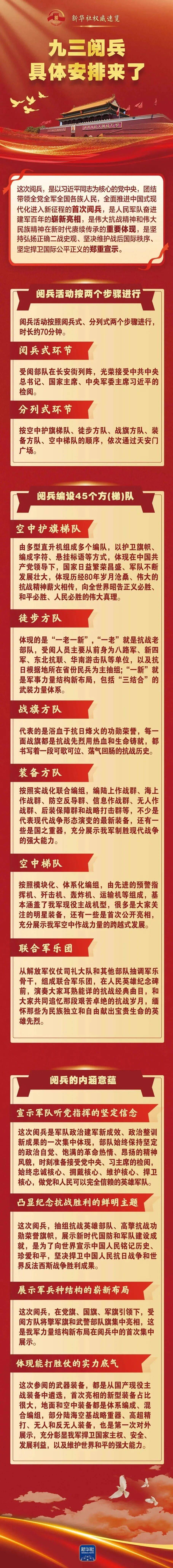 萨尔瓦多甲组联赛_就在明天萨尔瓦多甲组联赛！九三阅兵！这份直播观看攻略与亮点安排请收好