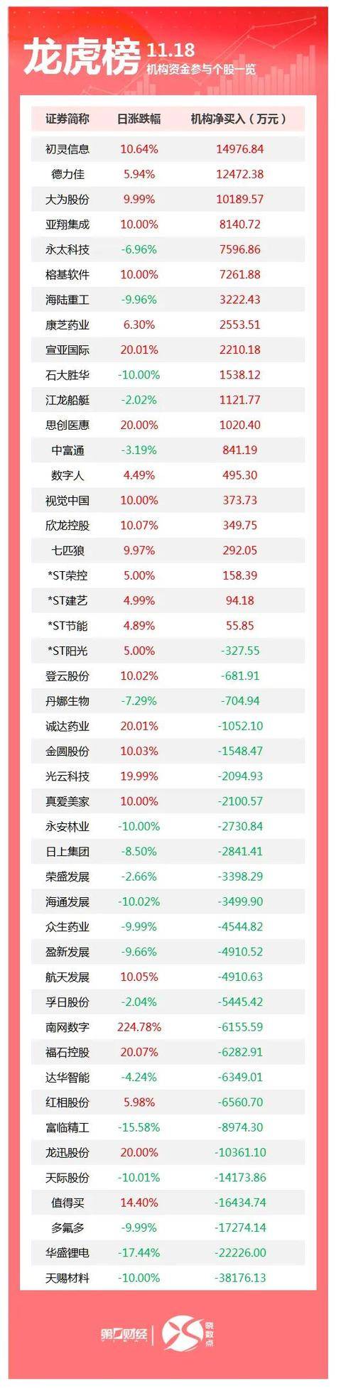 皇冠信用盘会员开户
_中方对中日磋商结果表示不满意；特朗普暗示美联储主席人选已定