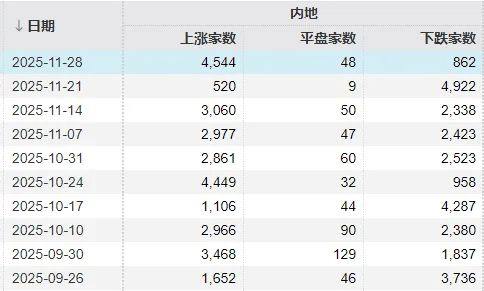 怎么开通皇冠信用盘口
_12月A股还能涨吗?明天开盘前怎么开通皇冠信用盘口
,你需要知道的都在这里