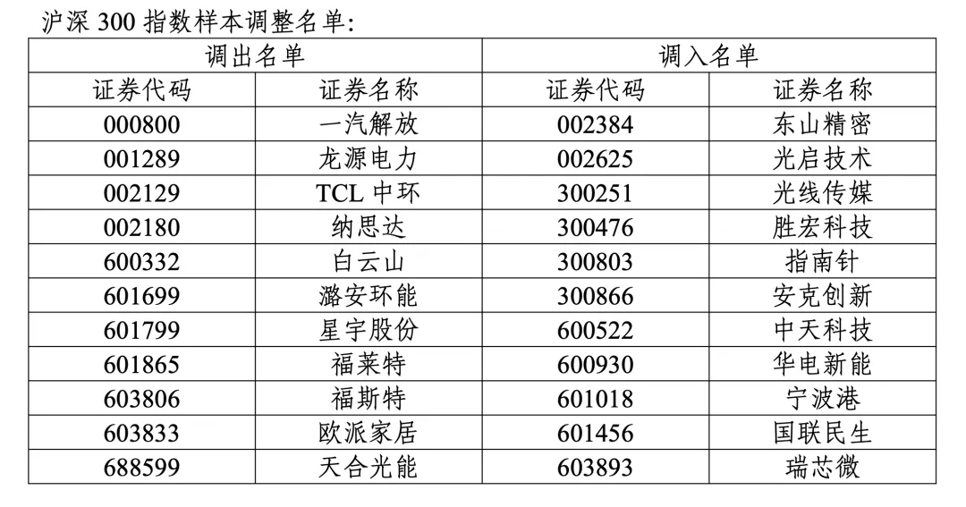 怎么开通皇冠信用盘口
_12月A股还能涨吗?明天开盘前怎么开通皇冠信用盘口
,你需要知道的都在这里