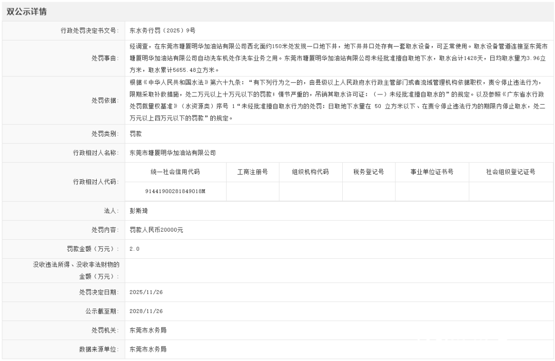 皇冠信用盘登2代理申请
_东莞一加油站未经批准皇冠信用盘登2代理申请
，擅自取地下水5655.48立方米