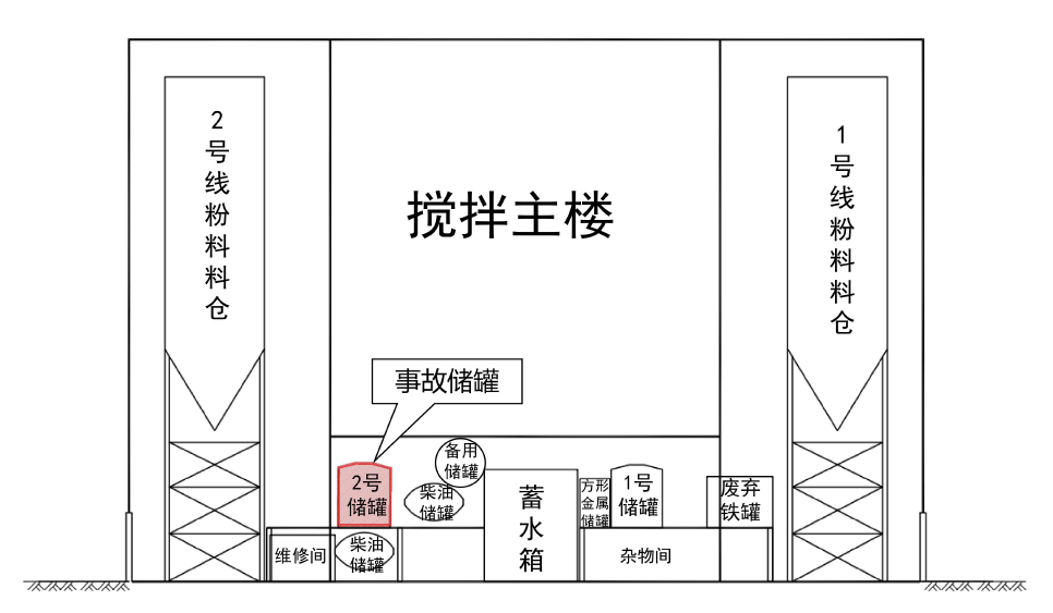皇冠信用盘怎么弄
_总经理在内皇冠信用盘怎么弄
,4人死亡1人受伤,安徽发布事故调查报告