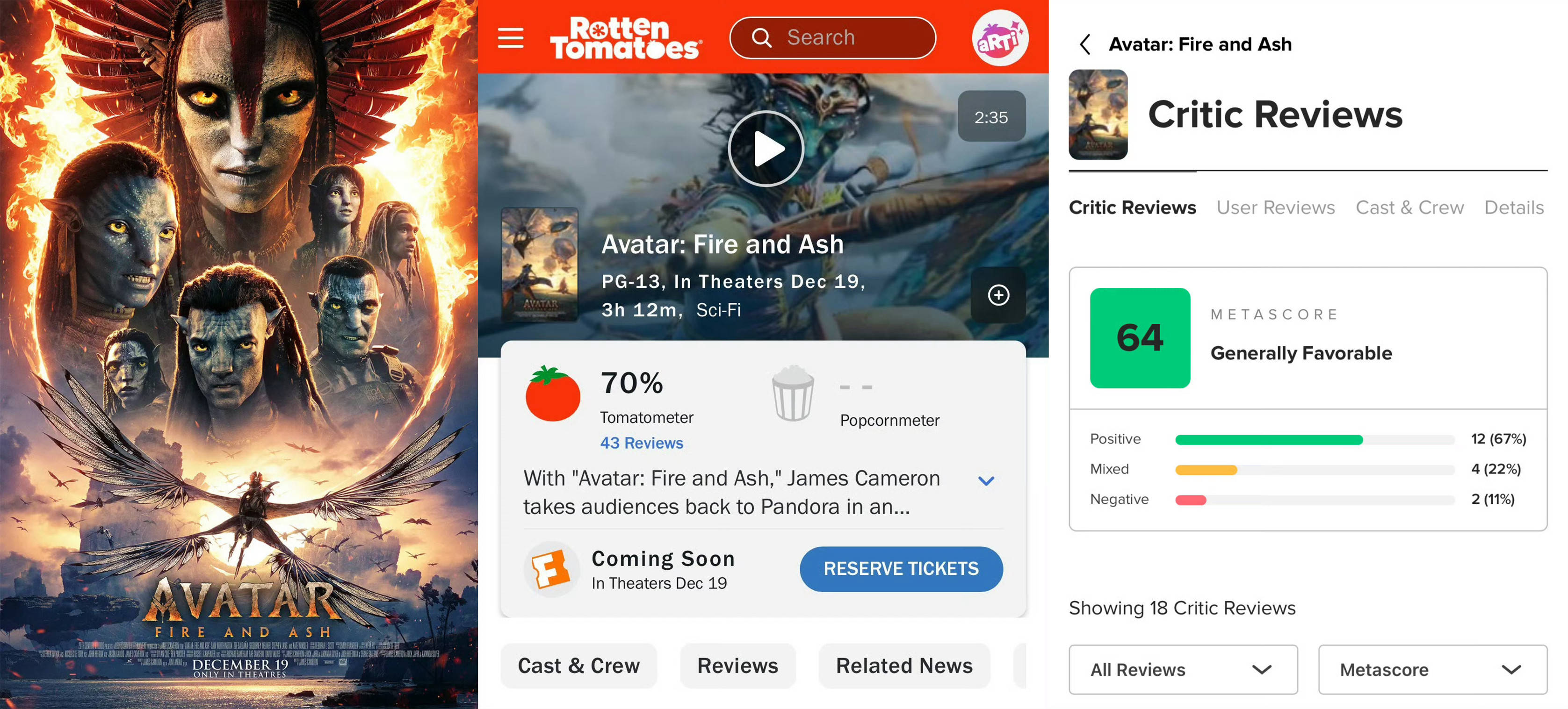 nba赛程香港时间_《阿凡达3》北美口碑解禁nba赛程香港时间，评分为系列三部最低！内地预售冷淡映前三天刚过5000万