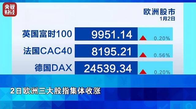 富川vs光州_金价富川vs光州，大跌！银价，暴跌！全球资本市场脉络，一周复盘解析