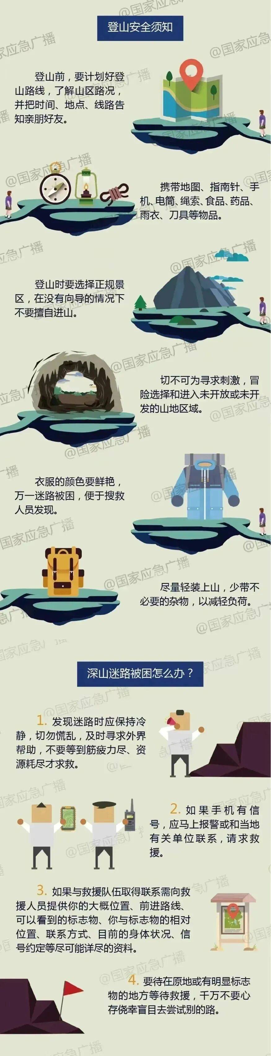 皇冠登3新2管理_广东两女子体力不支皇冠登3新2管理，被驴友抛弃荒野，遭遇惊魂一夜