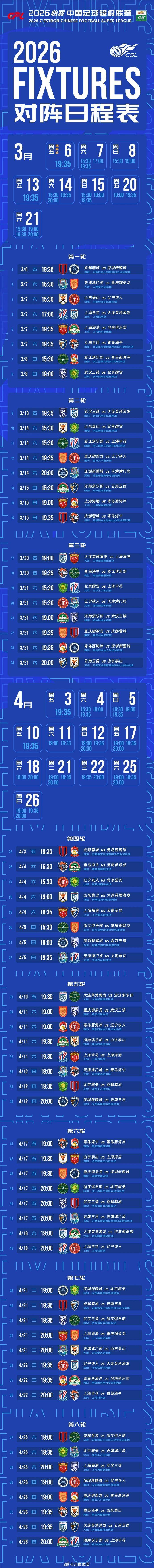 皇冠信用网登123出租_聚焦|中超新赛季赛程公布皇冠信用网登123出租,3月6日在成都进行揭幕战