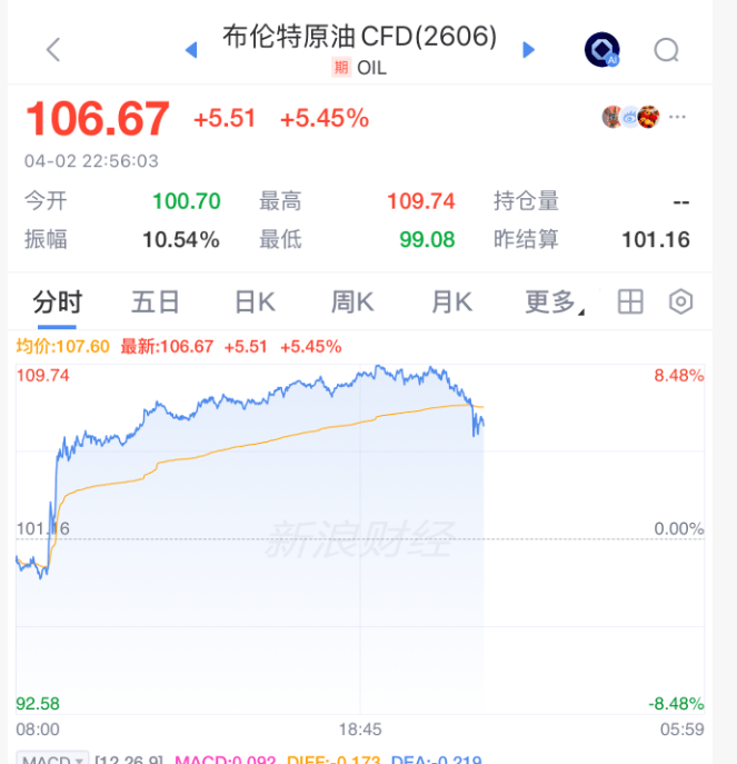 皇冠信用网APP下载_刚刚皇冠信用网APP下载，直线拉升！霍尔木兹海峡，利好来了！