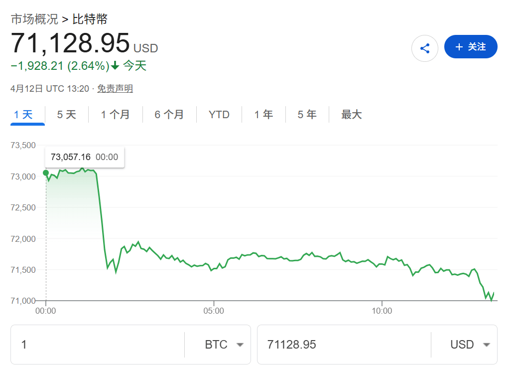 皇冠信用网代理登3_突发皇冠信用网代理登3，黑天鹅！刚刚，特朗普宣布：封锁霍尔木兹海峡！原油暴涨