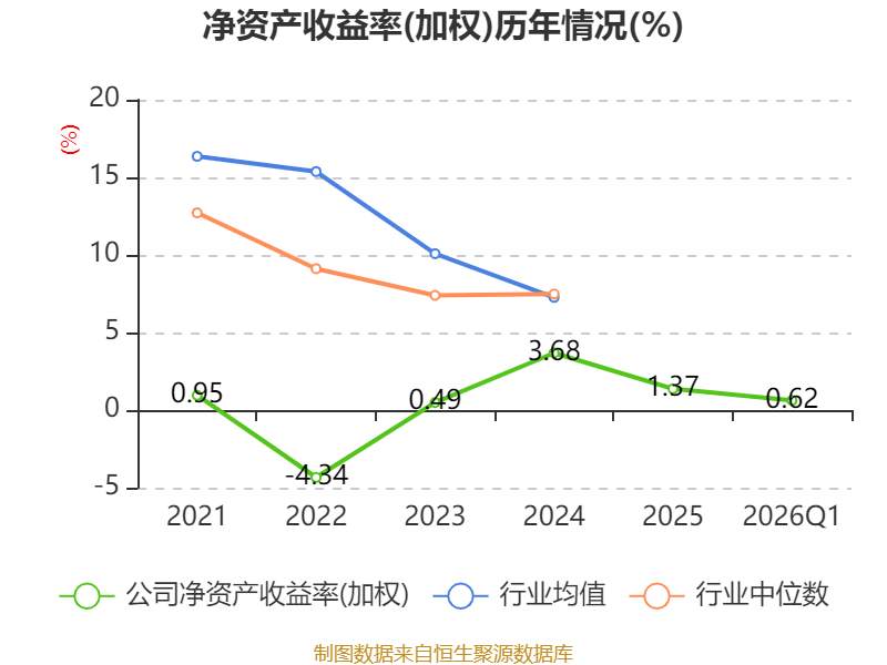皇冠足球平台代理_云南锗业：2026年一季度净利润910.71万元