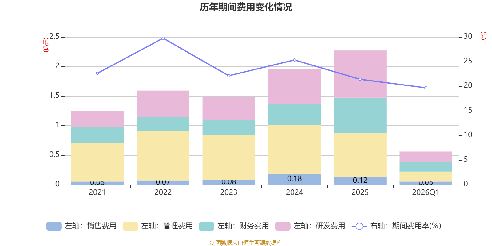 皇冠足球平台代理_云南锗业：2026年一季度净利润910.71万元