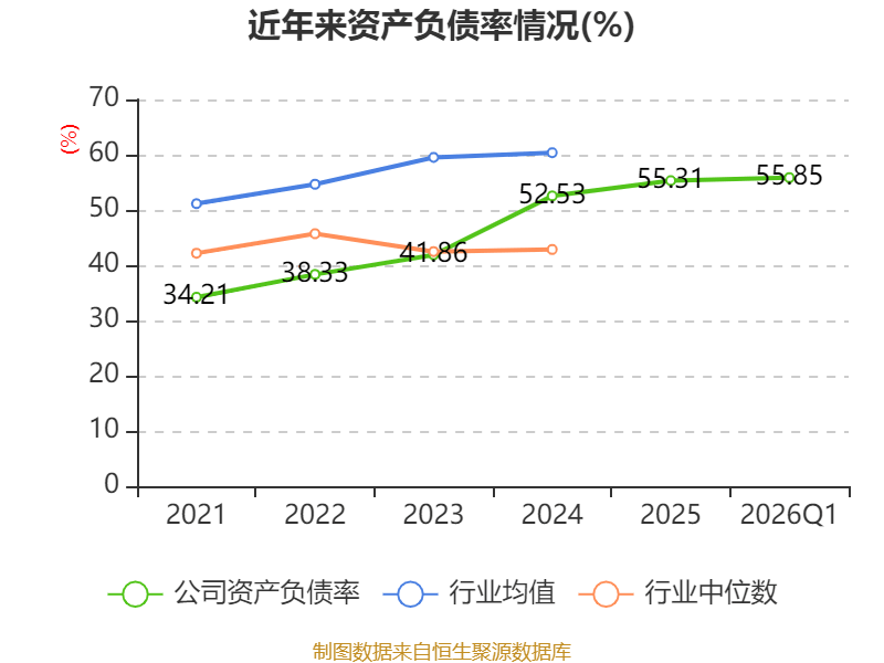 皇冠足球平台代理_云南锗业：2026年一季度净利润910.71万元