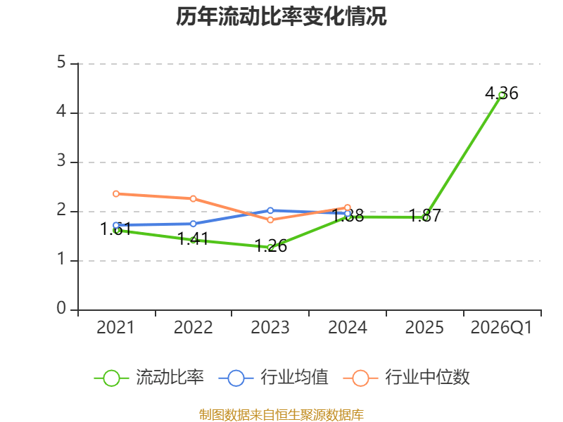皇冠足球平台代理_云南锗业：2026年一季度净利润910.71万元