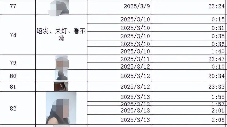 北爱尔兰超级联赛_厦门56岁女子起诉离婚称丈夫不忠北爱尔兰超级联赛，当庭拿出陌生女子80多次上门监控，法院：私自隐匿安装摄像头，“不法取证”不予采用；女当事人回应