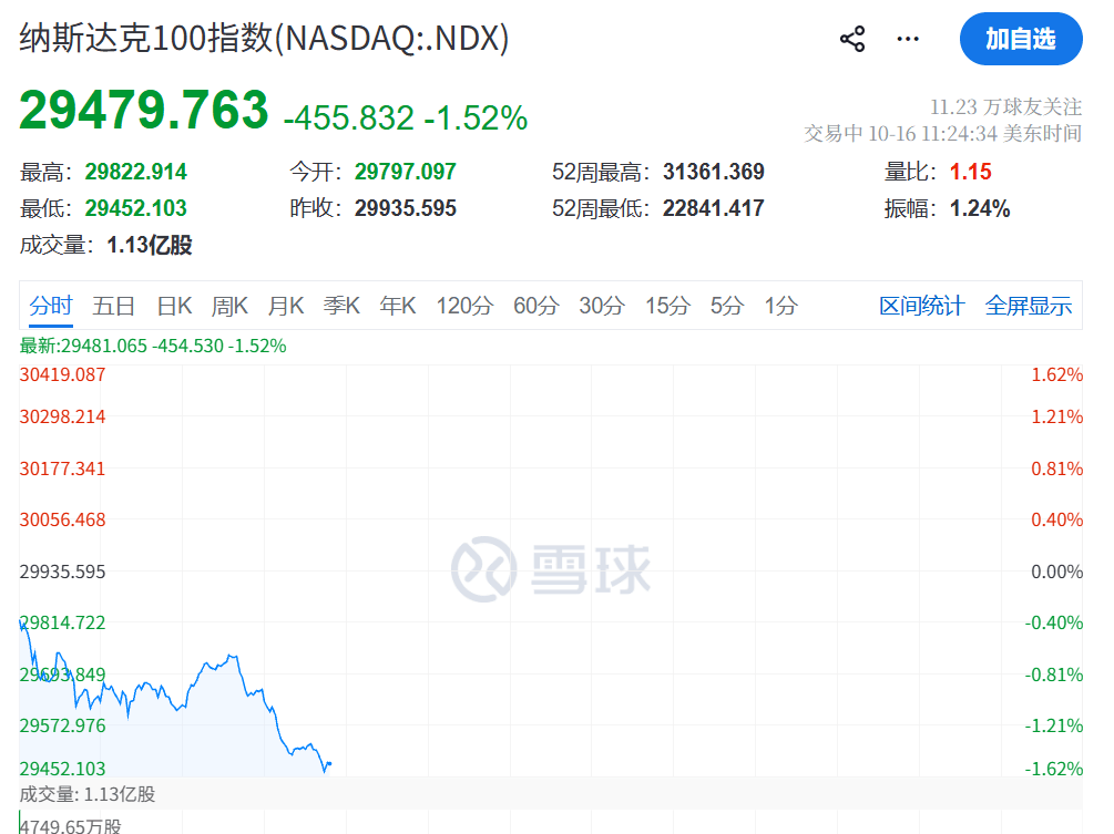 塞尔维亚超级联赛
_今夜塞尔维亚超级联赛
,跳水!又暴跌了